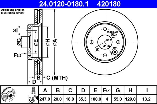 ATE 24.0120-0180.1 - Kočioni disk www.molydon.hr