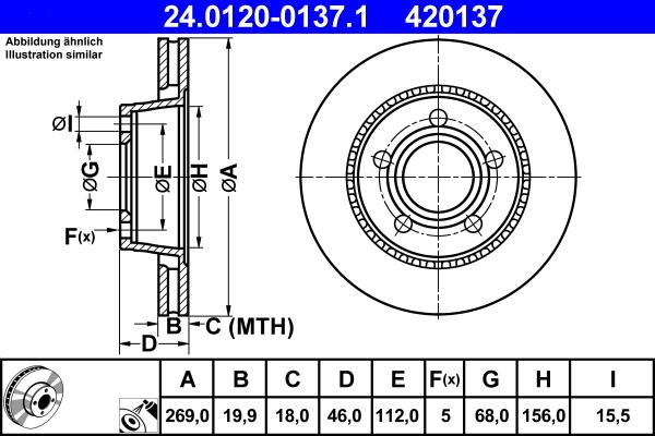 ATE 24.0120-0137.1 - Kočioni disk www.molydon.hr