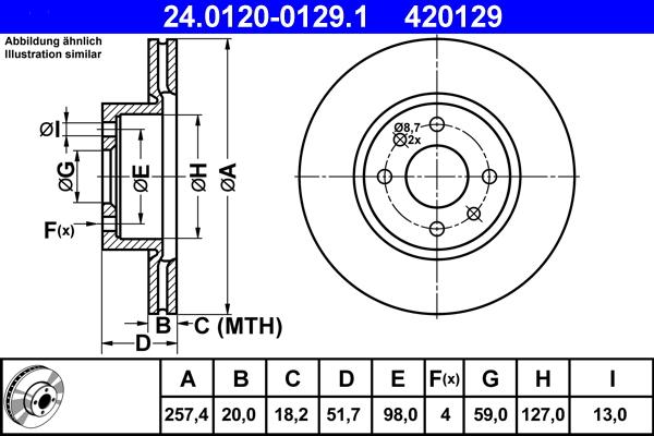 ATE 24.0120-0129.1 - Kočioni disk www.molydon.hr