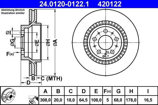 ATE 24.0120-0122.1 - Kočioni disk www.molydon.hr