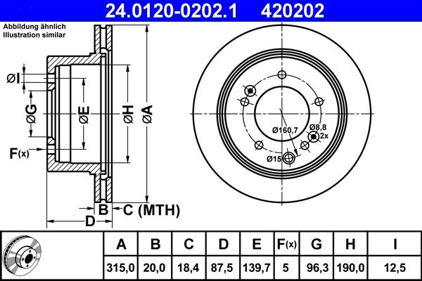 ATE 24.0120-0202.1 - Kočioni disk www.molydon.hr