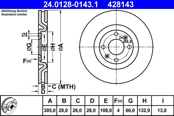 ATE 24.0128-0143.1 - Kočioni disk www.molydon.hr