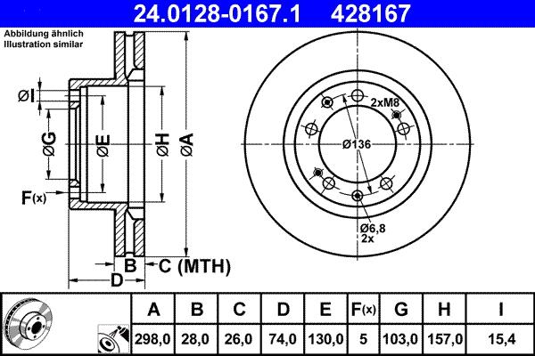 ATE 24.0128-0167.1 - Kočioni disk www.molydon.hr