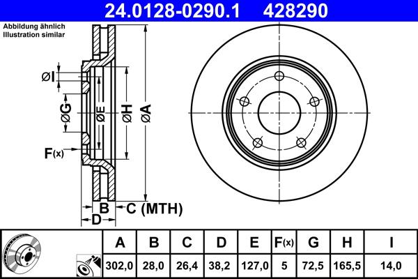 ATE 24.0128-0290.1 - Kočioni disk www.molydon.hr