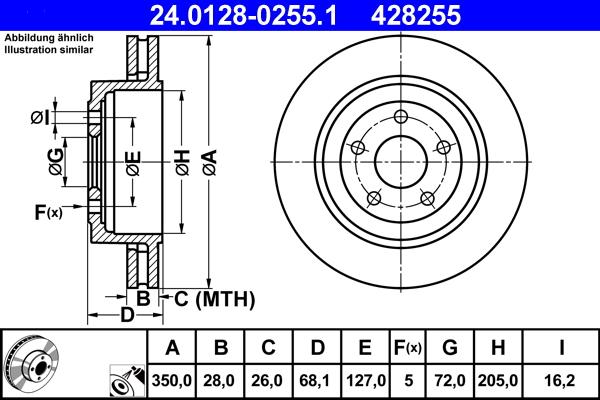 ATE 24.0128-0255.1 - Kočioni disk www.molydon.hr