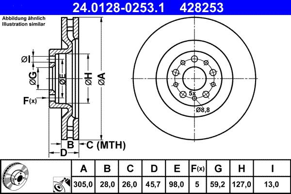 ATE 24.0128-0253.1 - Kočioni disk www.molydon.hr