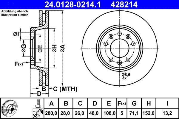 ATE 24.0128-0214.1 - Kočioni disk www.molydon.hr