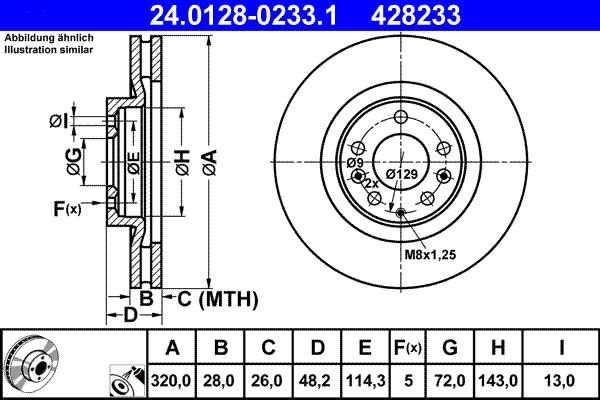 ATE 24.0128-0233.1 - Kočioni disk www.molydon.hr