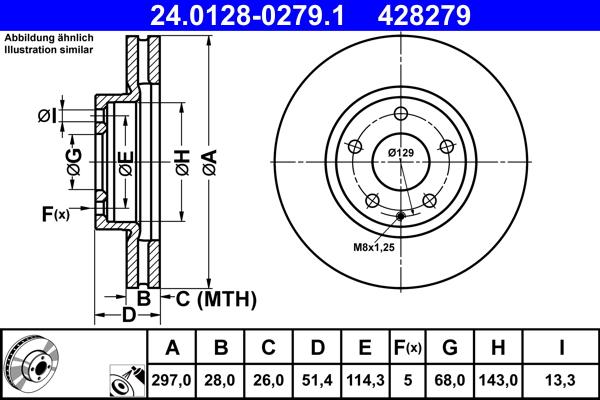 ATE 24.0128-0279.1 - Kočioni disk www.molydon.hr