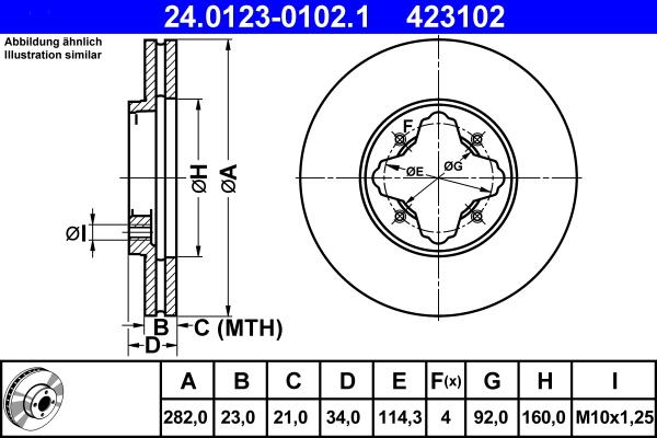 ATE 24.0123-0102.1 - Kočioni disk www.molydon.hr