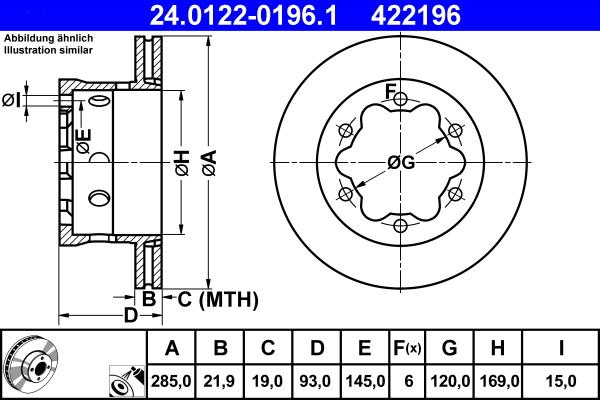 ATE 24.0122-0196.1 - Kočioni disk www.molydon.hr