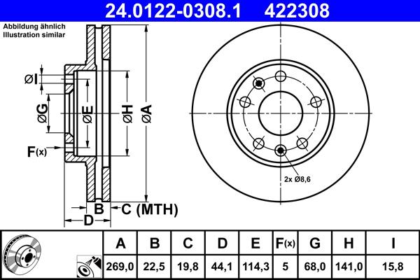 ATE 24.0122-0308.1 - Kočioni disk www.molydon.hr