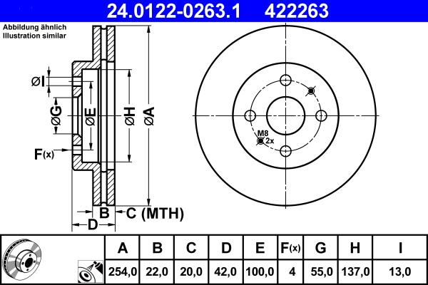 ATE 24.0122-0263.1 - Kočioni disk www.molydon.hr