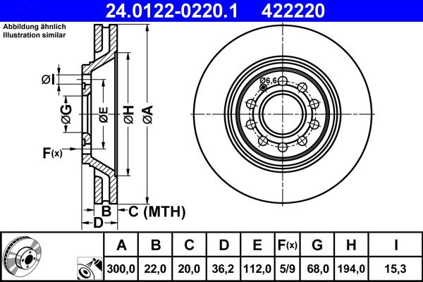 ATE 24.0122-0220.1 - Kočioni disk www.molydon.hr