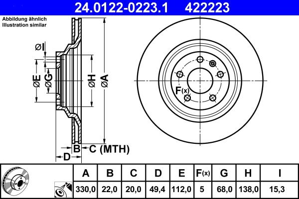 ATE 24.0122-0223.1 - Kočioni disk www.molydon.hr