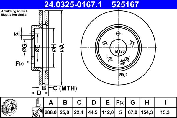 ATE 24.0325-0167.1 - Kočioni disk www.molydon.hr