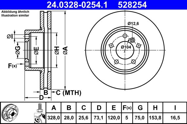 ATE 24.0328-0254.1 - Kočioni disk www.molydon.hr