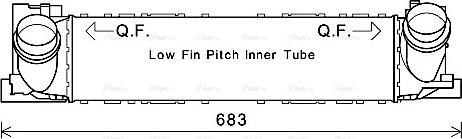 Ava Quality Cooling BW4465 - Intercooler, hladnjak www.molydon.hr