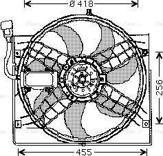 Ava Quality Cooling BW 7525 - Ventilator, hladjenje motora www.molydon.hr