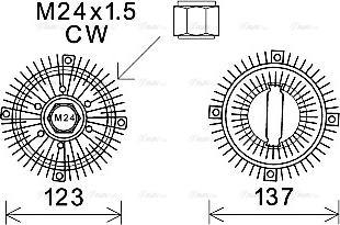 Ava Quality Cooling FDC446 - kvačilo, ventilator hladnjaka www.molydon.hr