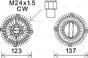 Ava Quality Cooling FDC447 - kvačilo, ventilator hladnjaka www.molydon.hr