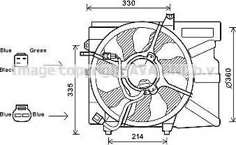 Ava Quality Cooling HY 7531 - Ventilator, hladjenje motora www.molydon.hr
