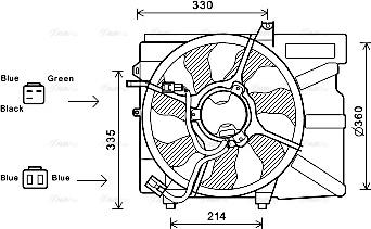 Ava Quality Cooling HY 7525 - Ventilator, hladjenje motora www.molydon.hr