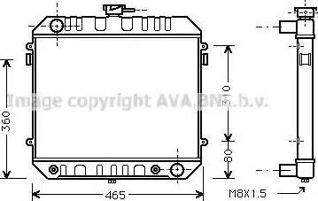 Ava Quality Cooling OL 2025 - Hladnjak, hladjenje motora www.molydon.hr