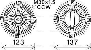 Ava Quality Cooling OL C557 - kvačilo, ventilator hladnjaka www.molydon.hr