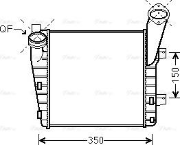 Ava Quality Cooling PR 4057 - Intercooler, hladnjak www.molydon.hr