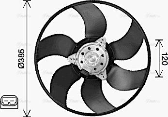 Ava Quality Cooling RT7665 - Ventilator, hladjenje motora www.molydon.hr