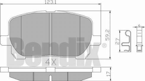 BENDIX 510424 - Komplet Pločica, disk-kočnica www.molydon.hr