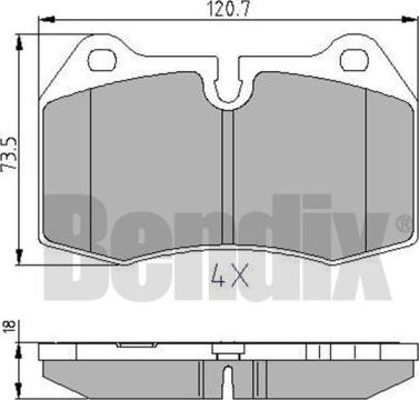 BENDIX 510501 - Komplet Pločica, disk-kočnica www.molydon.hr