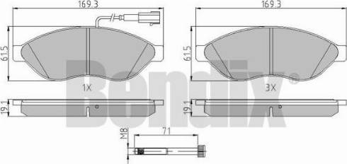 BENDIX 510515 - Komplet Pločica, disk-kočnica www.molydon.hr