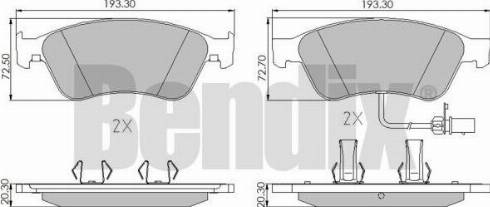 BENDIX 510576 - Komplet Pločica, disk-kočnica www.molydon.hr