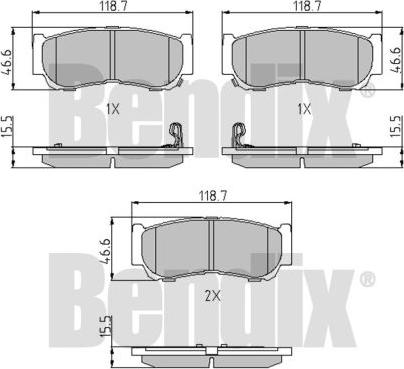 BENDIX 510687 - Komplet Pločica, disk-kočnica www.molydon.hr