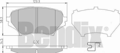 BENDIX 510626 - Komplet Pločica, disk-kočnica www.molydon.hr