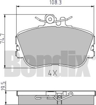 BENDIX 510171 - Komplet Pločica, disk-kočnica www.molydon.hr