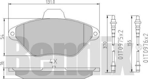 BENDIX 510201 - Komplet Pločica, disk-kočnica www.molydon.hr