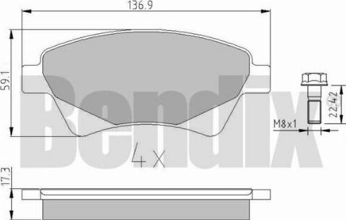 BENDIX 510229 - Komplet Pločica, disk-kočnica www.molydon.hr