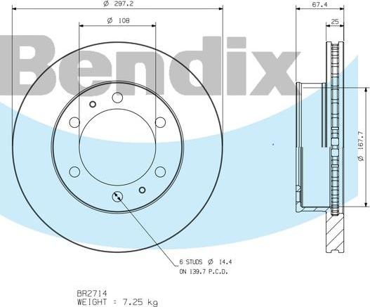 BENDIX BR2714 - Kočioni disk www.molydon.hr