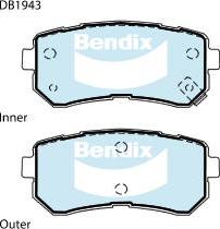 BENDIX DB1943 4WD - Komplet Pločica, disk-kočnica www.molydon.hr