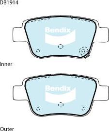 BENDIX DB1914 4WD - Komplet Pločica, disk-kočnica www.molydon.hr