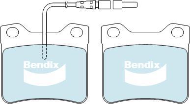 BENDIX DB1988 EURO+ - Komplet Pločica, disk-kočnica www.molydon.hr