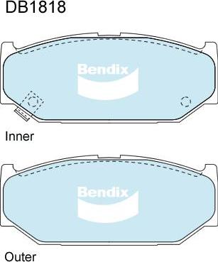 BENDIX DB1818 4WD - Komplet Pločica, disk-kočnica www.molydon.hr