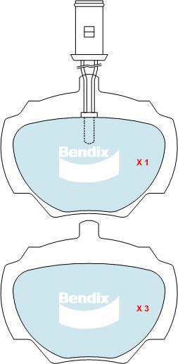 BENDIX DB1285 GCT - Komplet Pločica, disk-kočnica www.molydon.hr