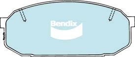 BENDIX DB1287 GCT - Komplet Pločica, disk-kočnica www.molydon.hr