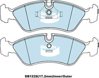 BENDIX DB1228 EURO+ - Komplet Pločica, disk-kočnica www.molydon.hr