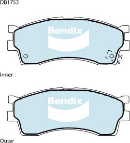 BENDIX DB1753 GCT - Komplet Pločica, disk-kočnica www.molydon.hr