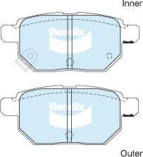 BENDIX DB1786 HD - Komplet Pločica, disk-kočnica www.molydon.hr